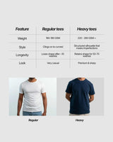 The Cloud Tee