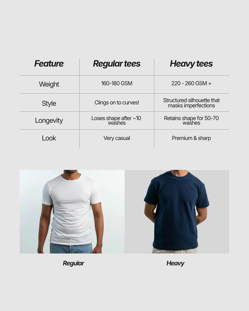 The Cloud Tee