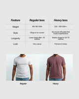 The Cloud Tee
