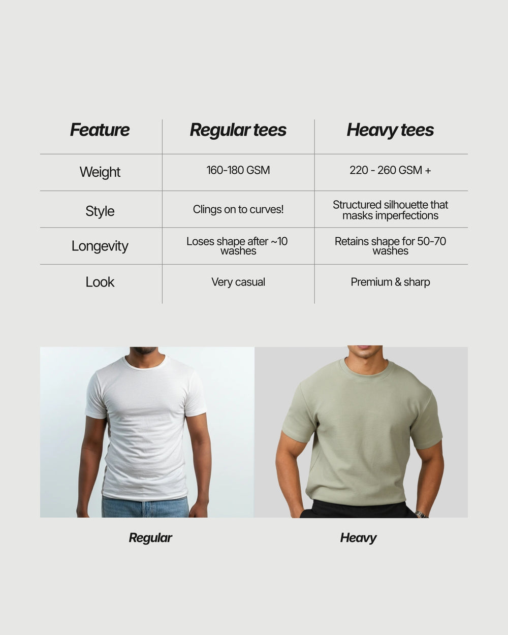 The Cloud Tee