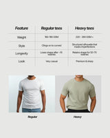 The Cloud Tee