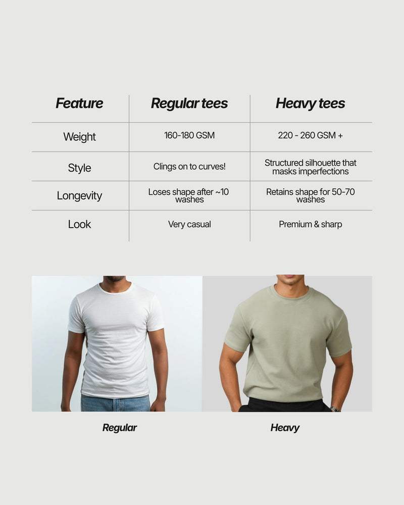 The Cloud Tee