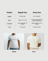 The Cloud Tee