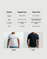 The Cloud Tee