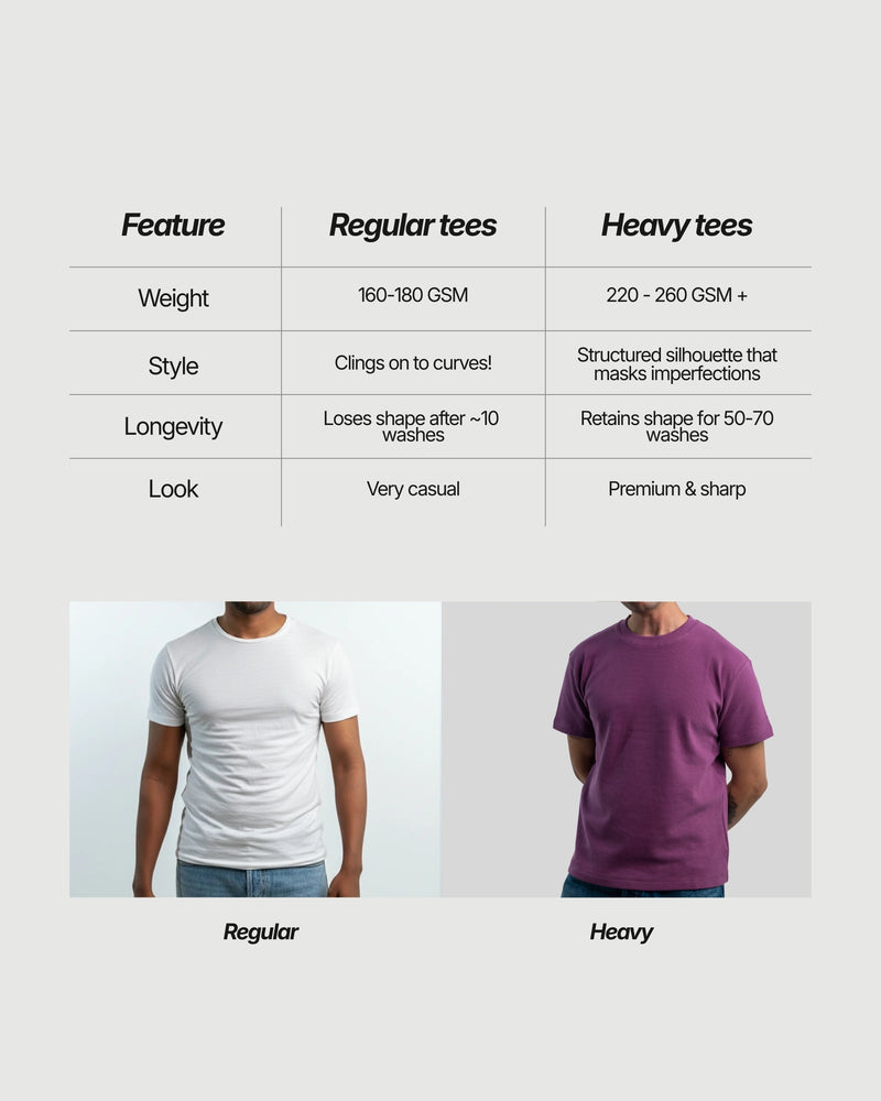 The Cloud Tee