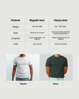 The Cloud Tee