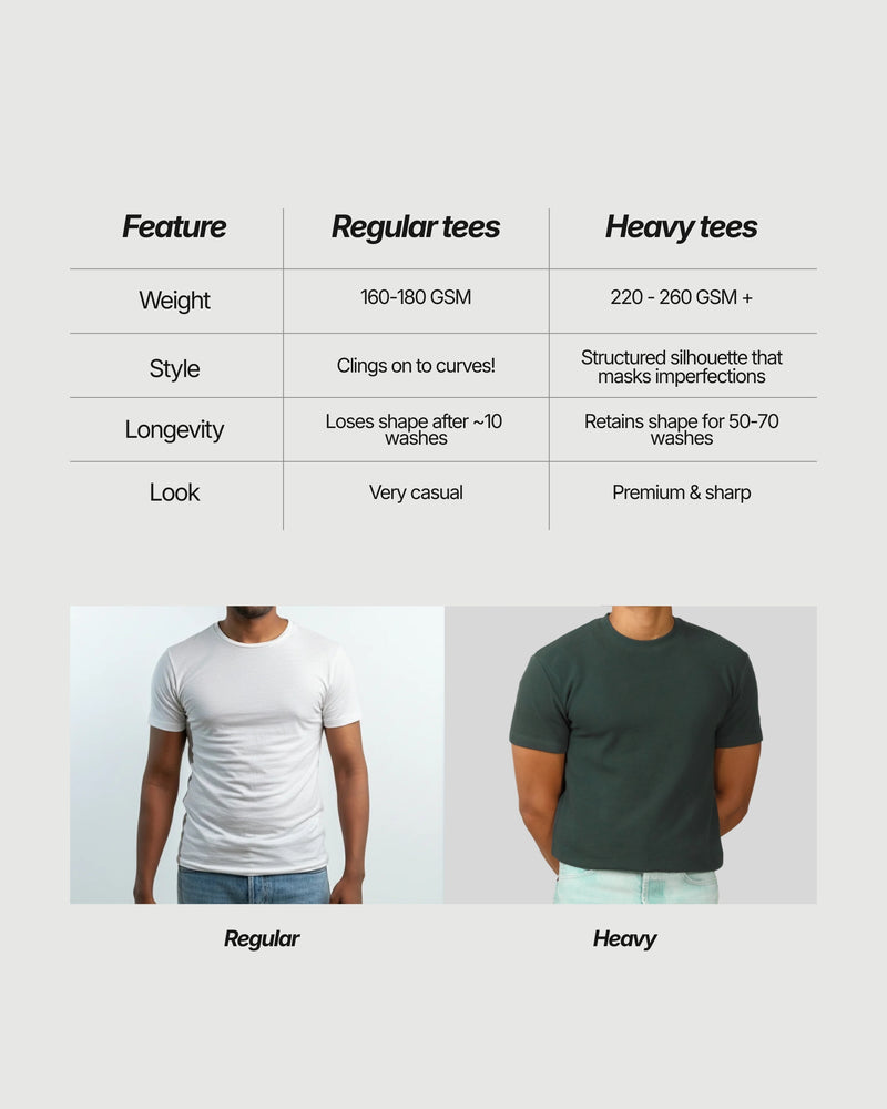 The Cloud Tee
