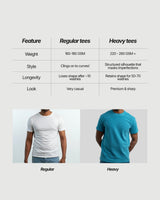 The Cloud Tee