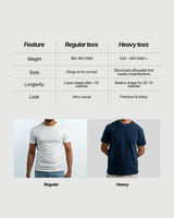 The Cloud Tee