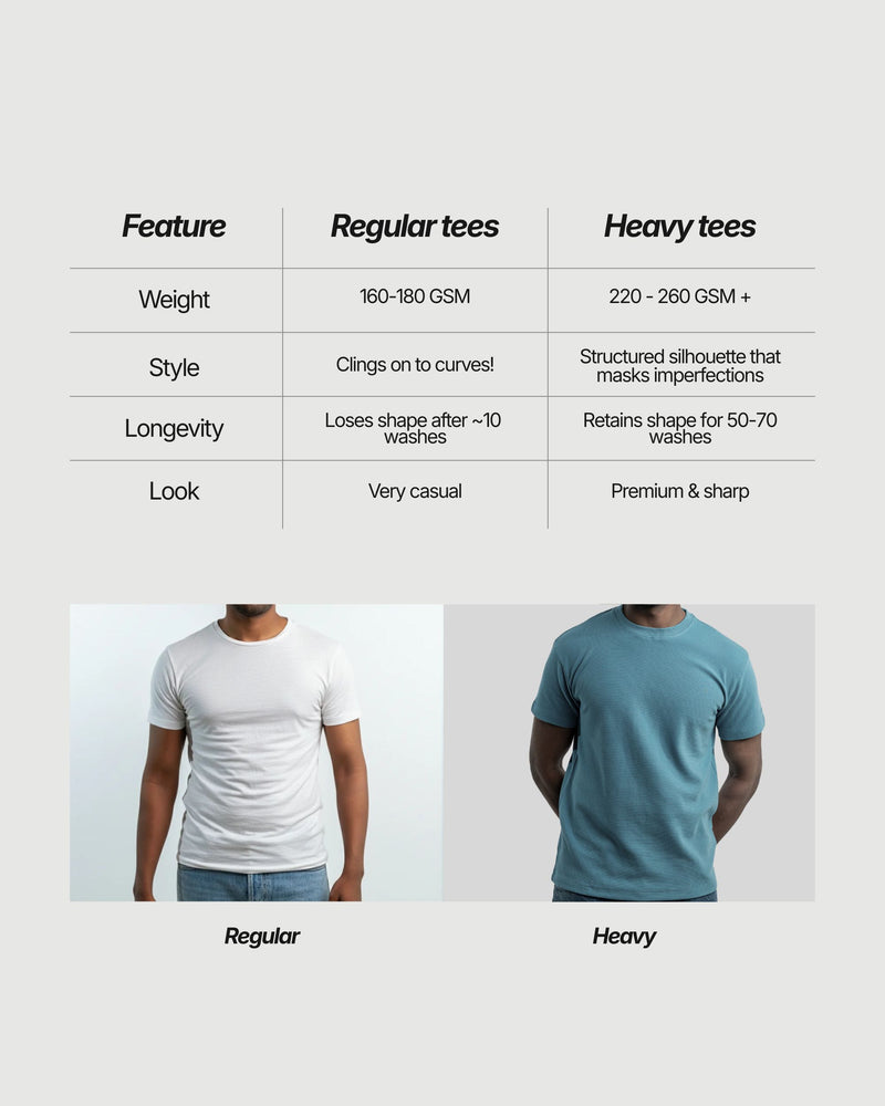 The Cloud Tee